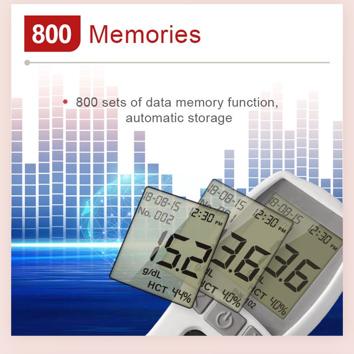 hemoglobin meter price hemoglobin meter price