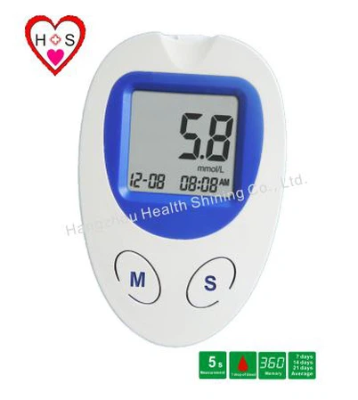 Monitor de glucosa en sang