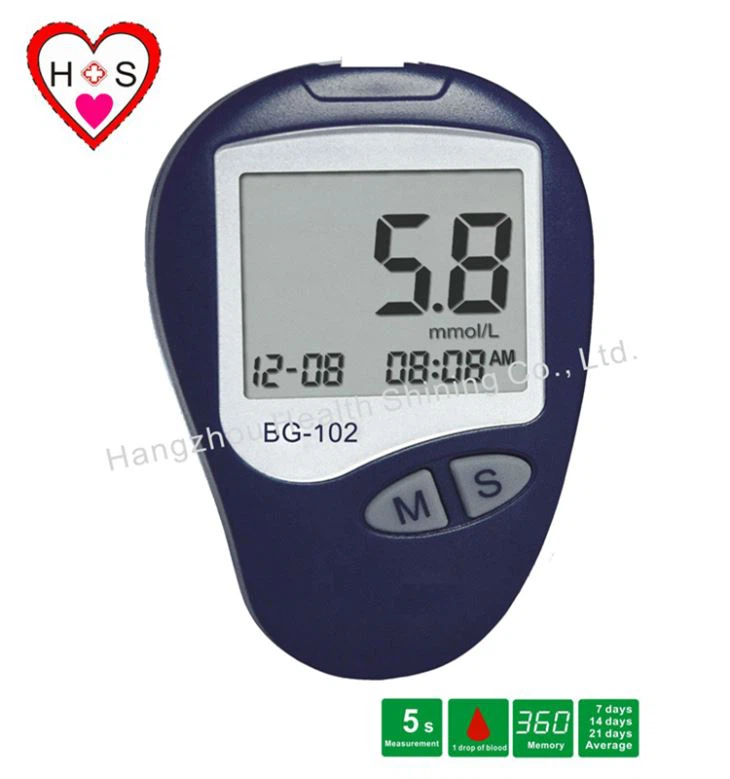 Non Invasive Blood Glucose Meter