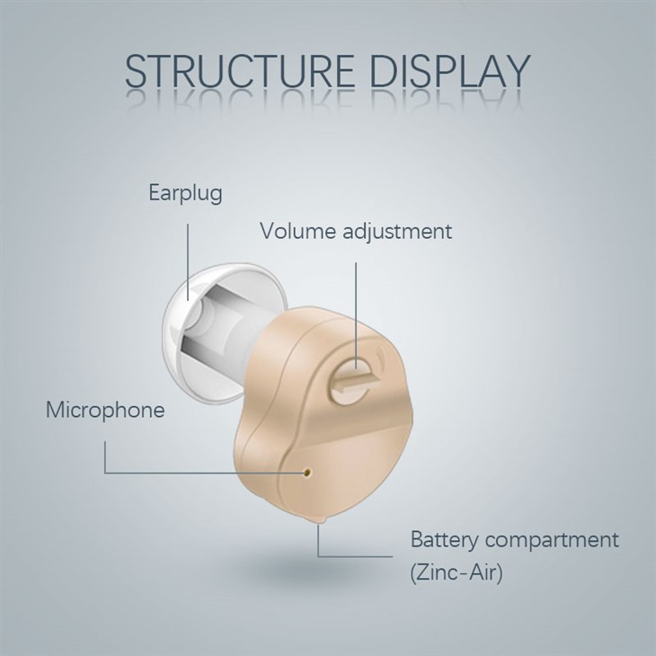 in Ear Hearing Aids